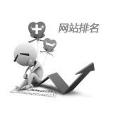 东平聚众:网站关键词排名关键词竞争程度研究