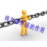 东平纯文本外链对于网站排名的作用
