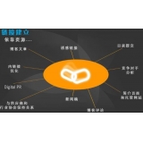 东平什么样的外链才是高价值的外链