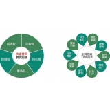 东平SEO关键词排名为何越来越难做了
