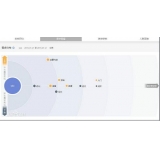 东平网站关键词排名到前3名SEO技巧
