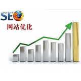 东平微笑seo:怎么在文章正文中加关键词链接