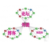 东平SEO发外链的作用